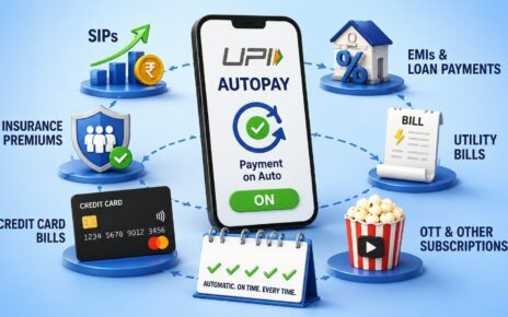 bond investment app, UPI AutoPay, SIP AutoPay, online UPI payment